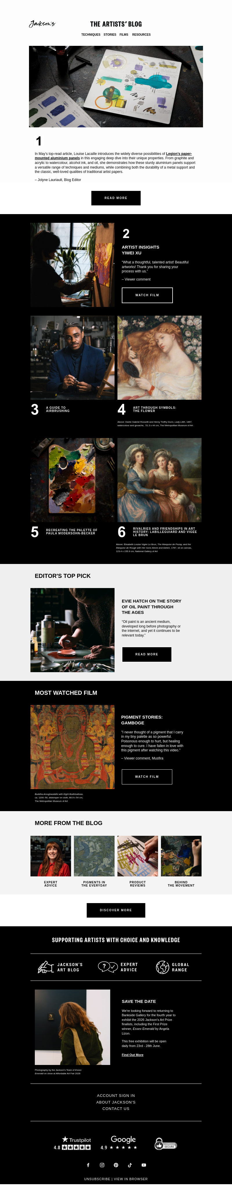 Письмо компании «Jackson's Art - In the Studio» на тему «May's Top Six Most Read Articles»