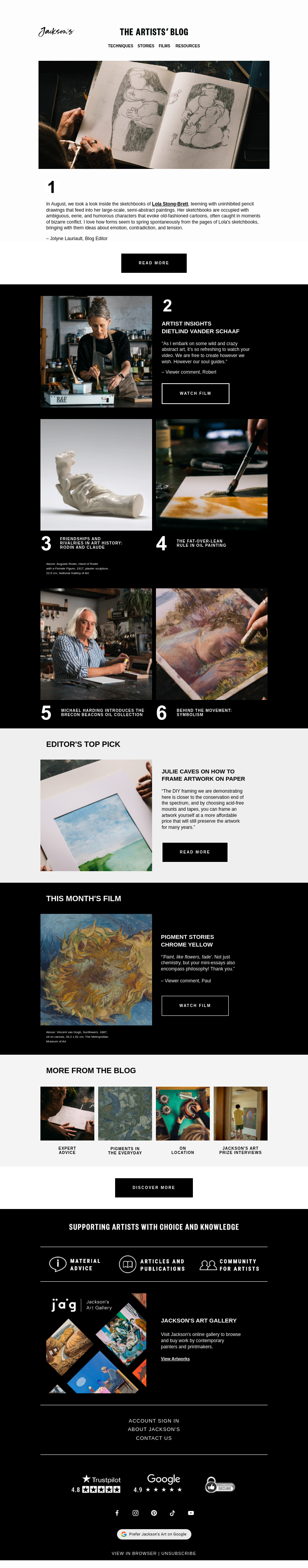 Письмо компании «Jackson's Art - In the Studio» на тему «August's Top Six Most Read Articles»