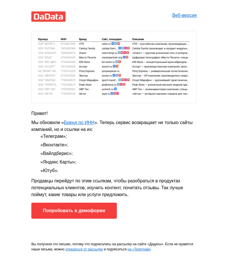 Письмо компании «Дадата» на тему ««Телеграм», «ВК» и другие площадки по ИНН компании»